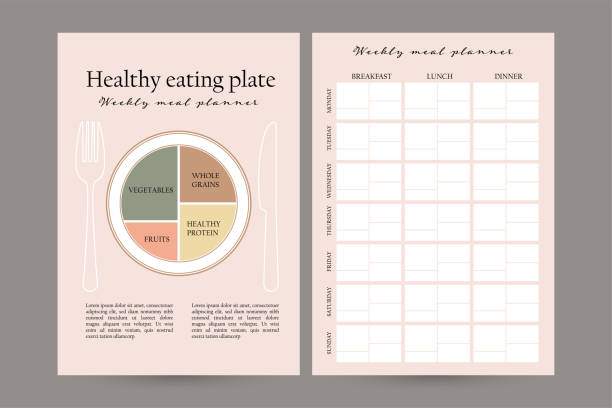 Visual overview of a structured weekly meal planning layout with organized meal cards and ingredient groups